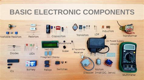 Basic Electronic Components and its uses in Telugu .